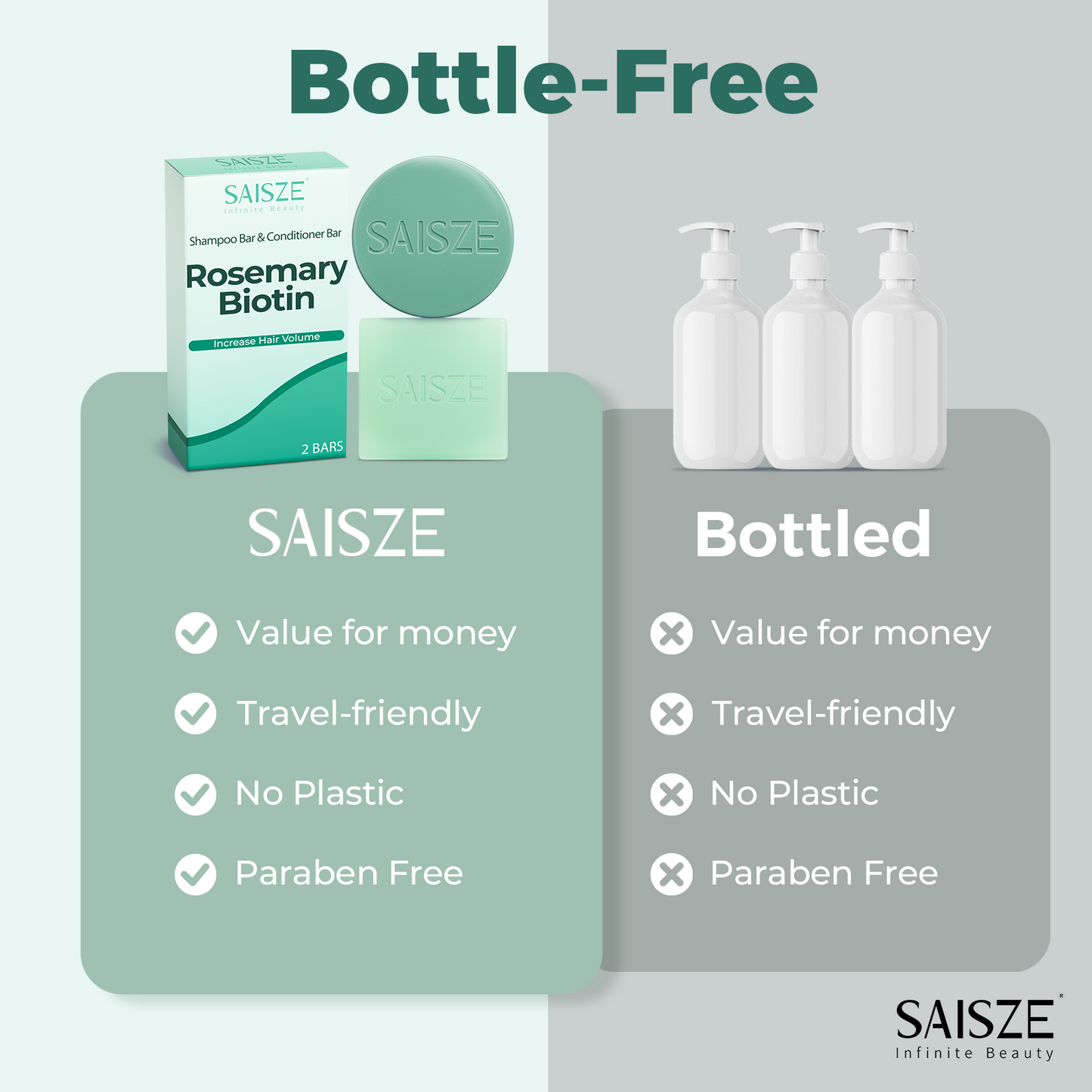 Rosemary & Biotin Shampoo & Conditioner Soap Set