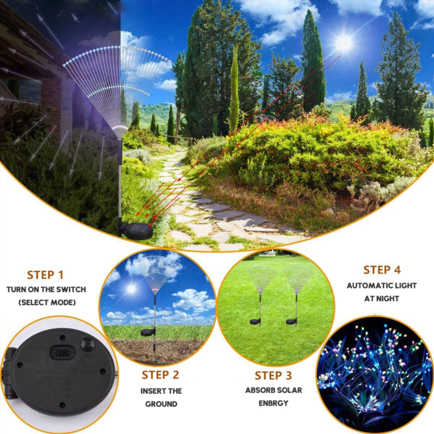 OriginalSourcing 2 Pack Outdoor Solar Garden Light Firework Lights 120 LED Waterproof Garden Decor Lights for Patio Multicolor, Christmas Day Outdoor Decor