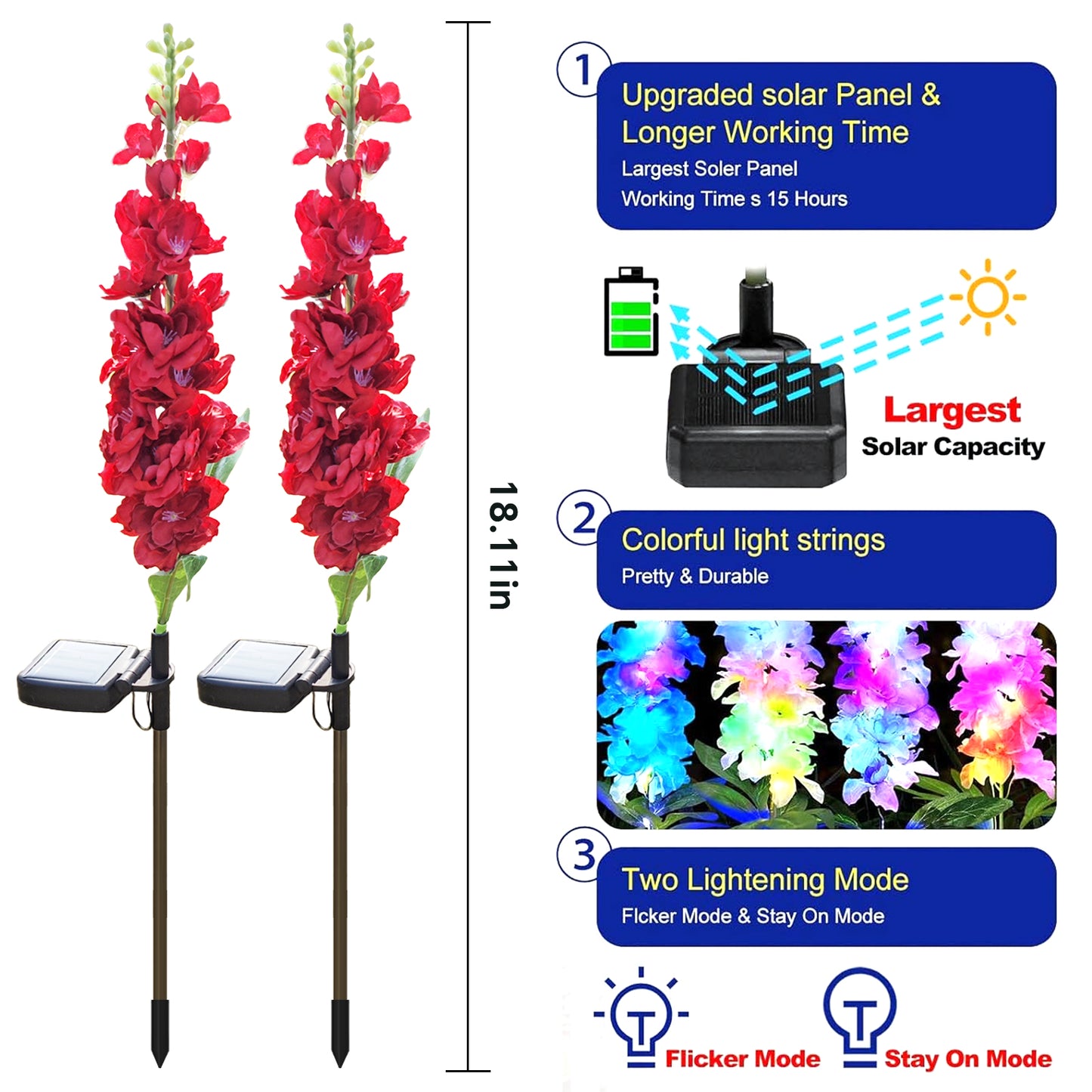 Solar Powered Integrated LED Landscape Lights Outd