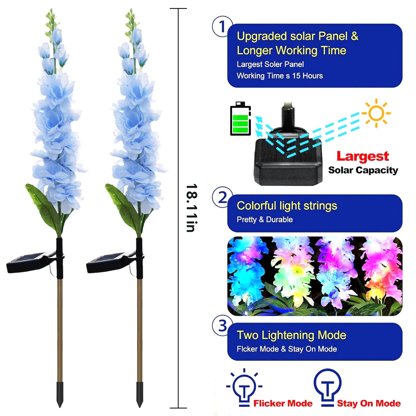 Solar Powered Integrated LED Landscape Lights Outd