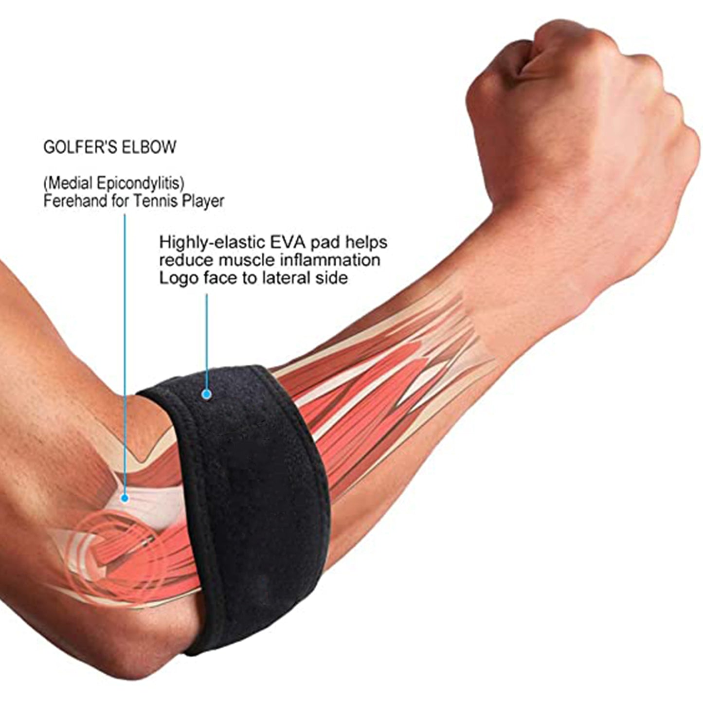 Tennis Elbow & Golfers Armband Support Strap Compression Pad Effective Pain Relief Unisex.