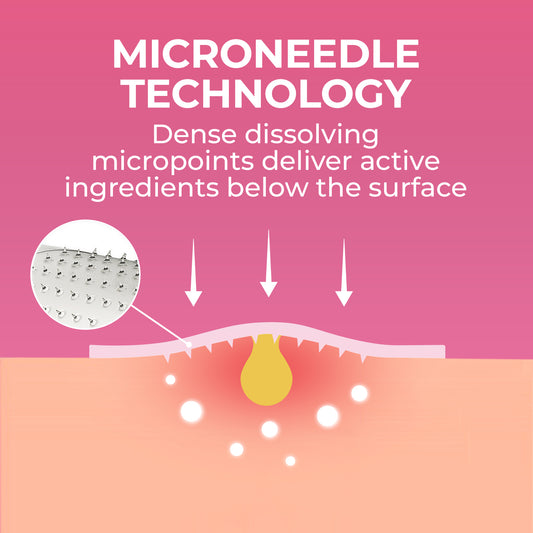 Microdart Pimple Patch Invisible Hydrocolloid Acne Patches for All Skin Types