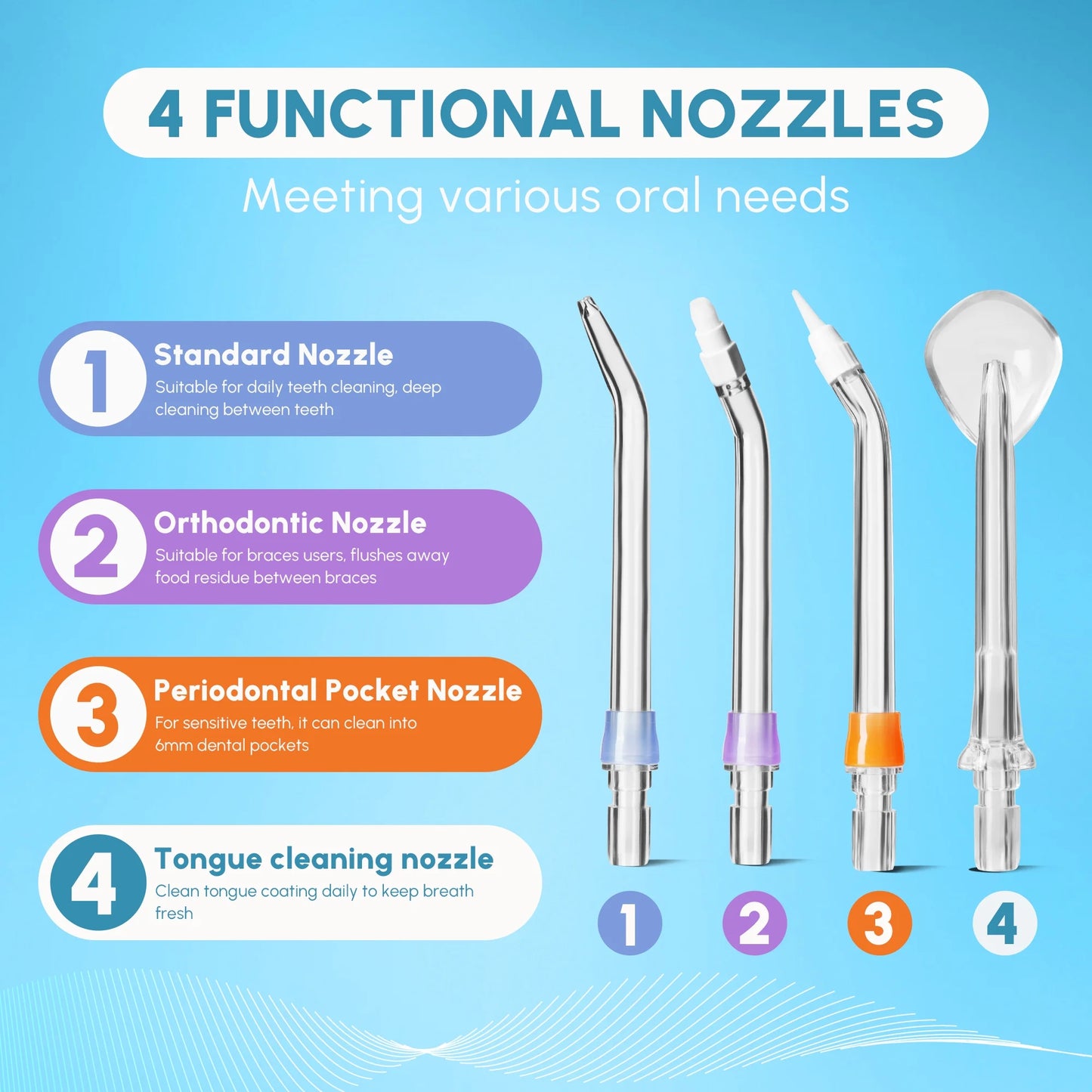 Cordless Water Flosser for Teeth, Portable Rechargeable Oral Irrigator for Home Travel