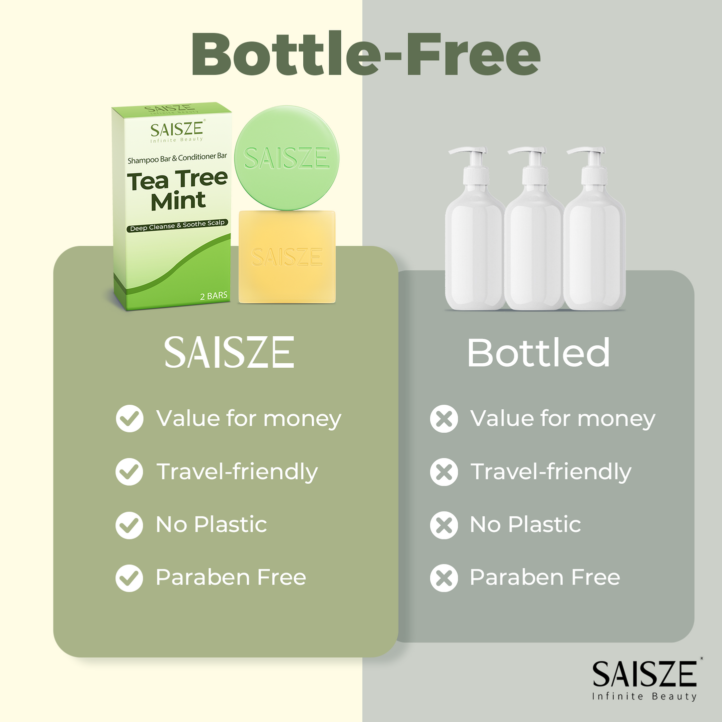 Tea Tree & Mint Shampoo & Conditioner Soap Set