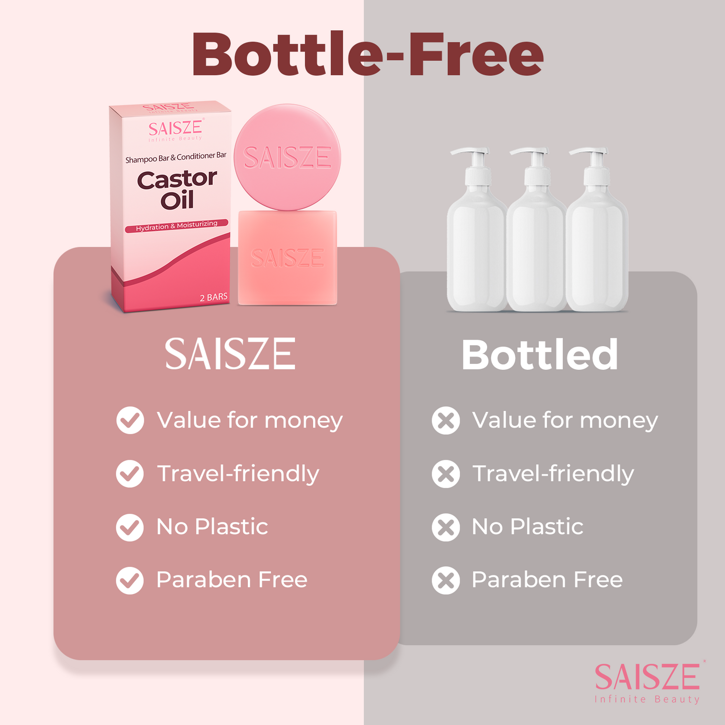 Castor Oil Shampoo & Conditioner Soap Set