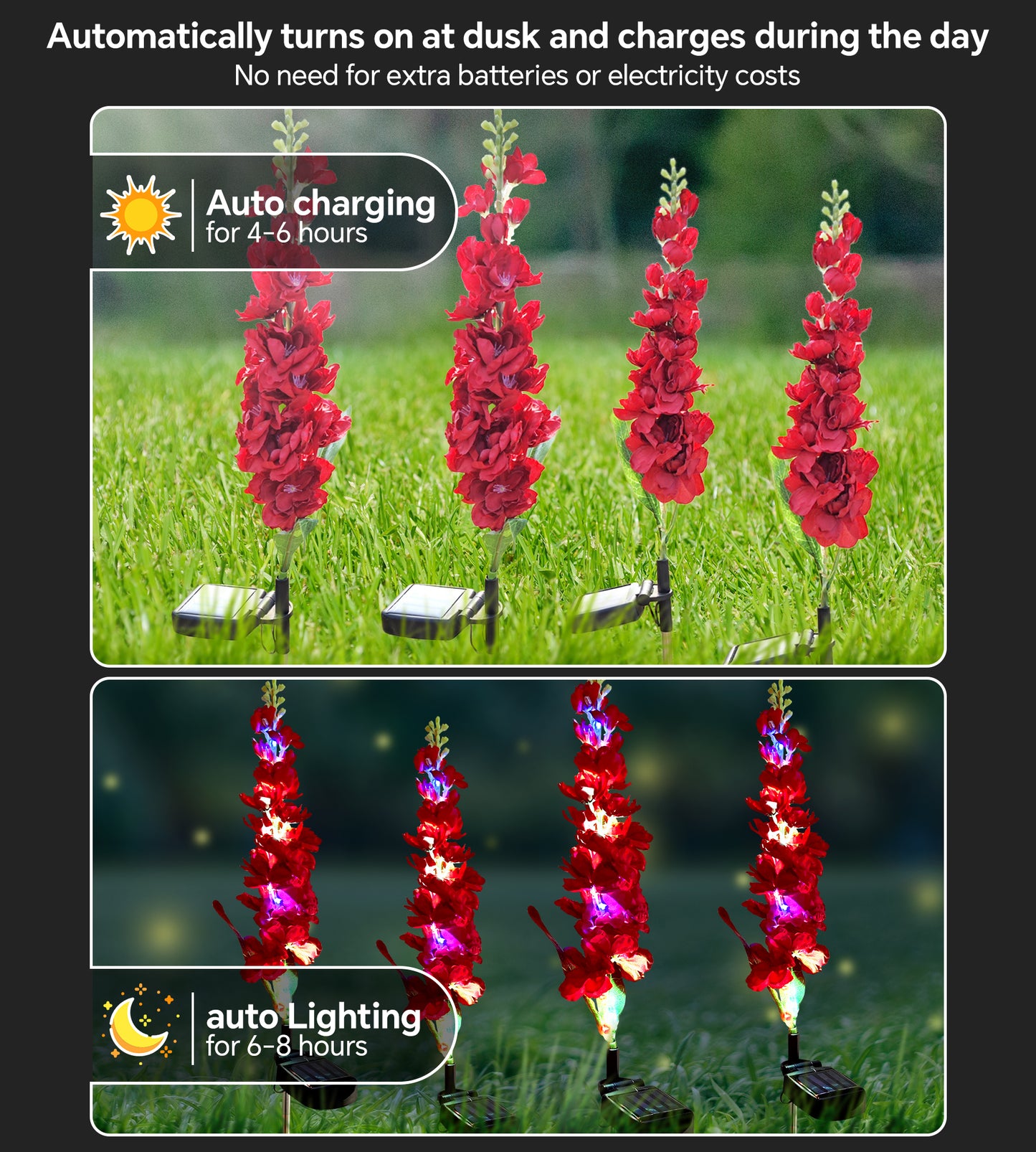 Solar Powered Integrated LED Landscape Lights Outd