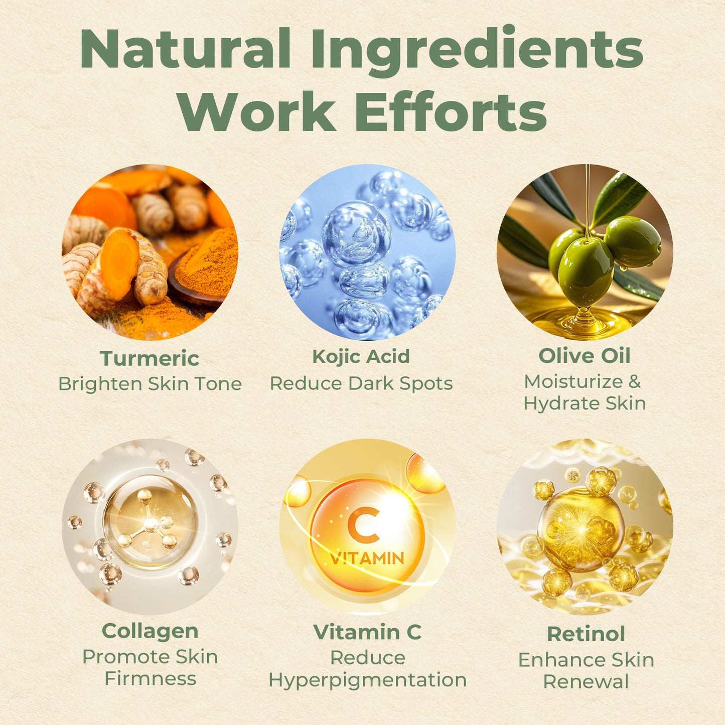 SAISZE Kojic Acid Soap Bar, Turmeric Kojic Acid Soap Bar for Face & Body witn Vitamin C, Retinol for All Skin Types, 4 oz × 2 Bars