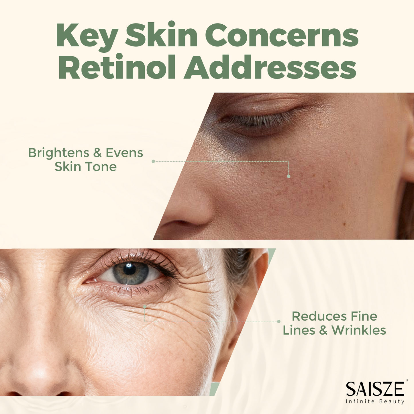 Retinol Serum for Face