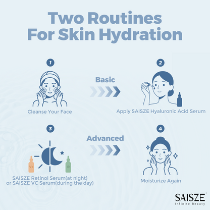 Hyaluronic Acid Serum