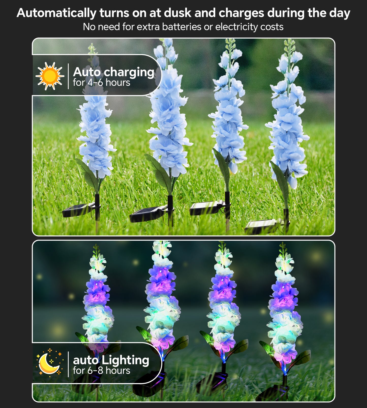 Solar Powered Integrated LED Landscape Lights Outd