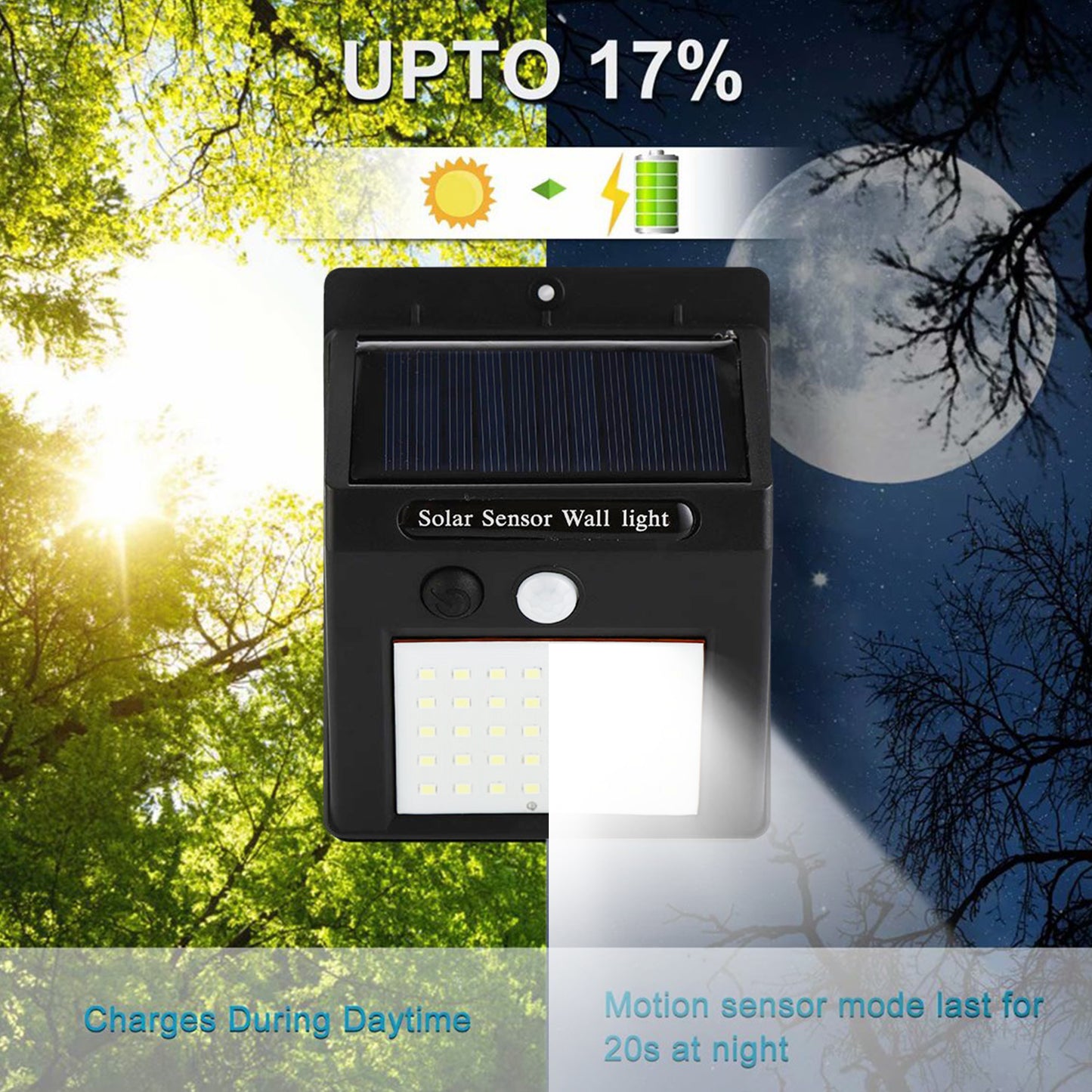 Solar Motion Light Outdoor 30 LED Wireless Security Wall Lamp IP65 Waterproof Spotlight 3 Light Modes for Garden Patio