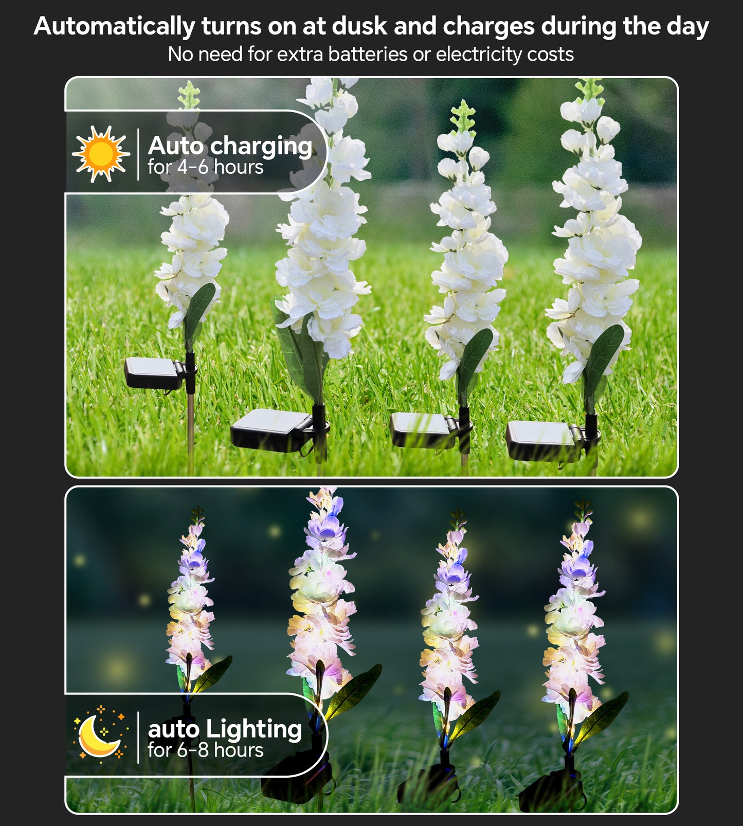 Solar Powered Integrated LED Landscape Lights Outd